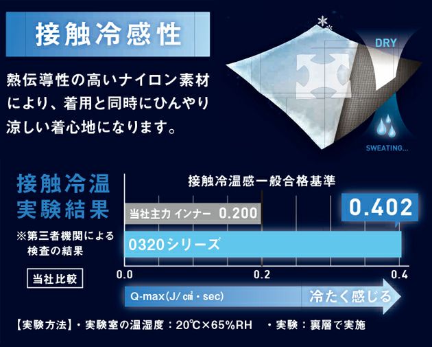 シンメン 春夏作業服 作業着 S-ICE モックネックロングスリーブ 0325